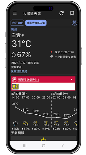 「大灣區天氣」頁面會顯示使用者(透過定位功能)身處地區或自選地區的最新天氣資訊