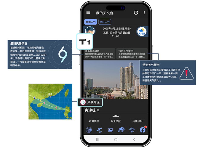 提醒公众注意最新的天气情况及变化